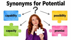 synonyms for potential
