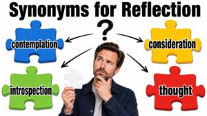 synonyms for reflection