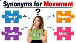 synonyms for movement