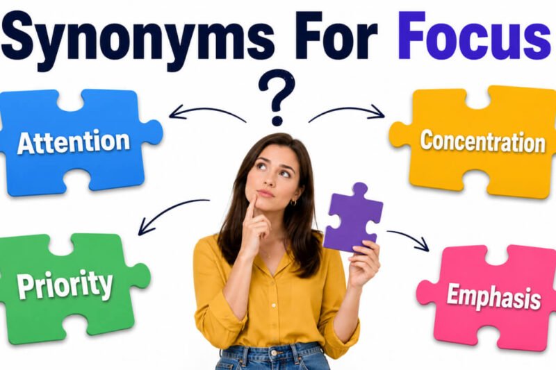 45+ Synonyms for Focus That Sharpen Clear, Powerful Writing